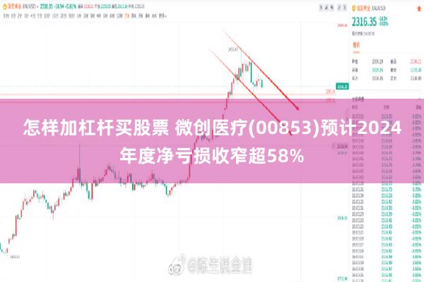 怎样加杠杆买股票 微创医疗(00853)预计2024年度净亏损收窄超58%
