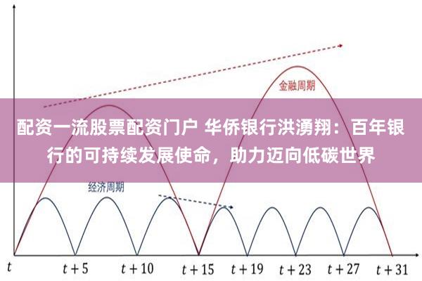 配资一流股票配资门户 华侨银行洪湧翔：百年银行的可持续发展使命，助力迈向低碳世界