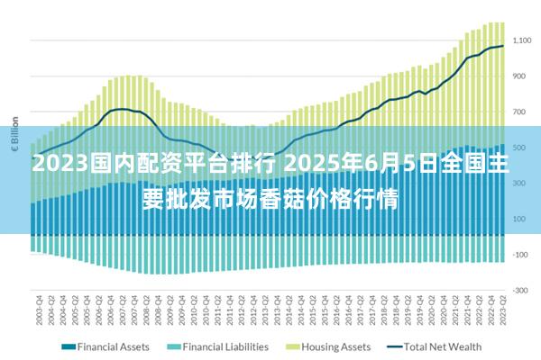 2023国内配资平台排行 2025年6月5日全国主要批发市场香菇价格行情