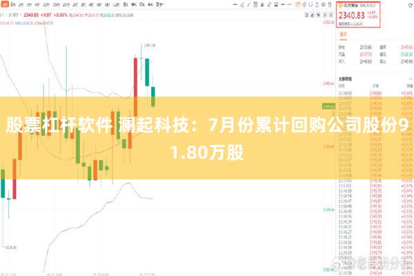 股票杠杆软件 澜起科技：7月份累计回购公司股份91.80万股