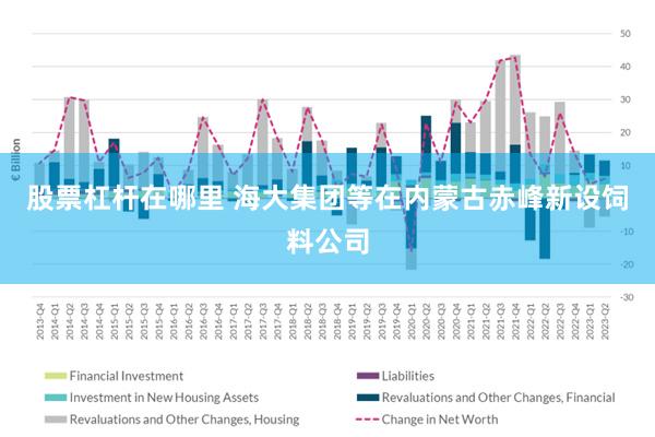 股票杠杆在哪里 海大集团等在内蒙古赤峰新设饲料公司